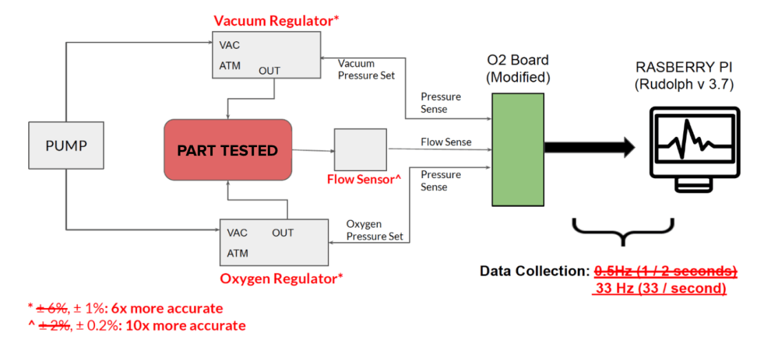 Screen Shot 2019-10-31 at 6.39.27 PM