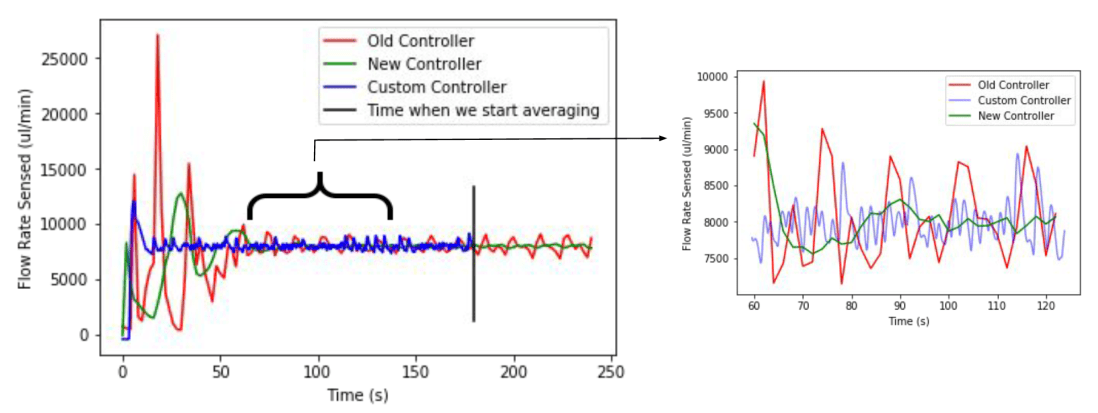 Screen Shot 2019-10-06 at 8.09.19 PM